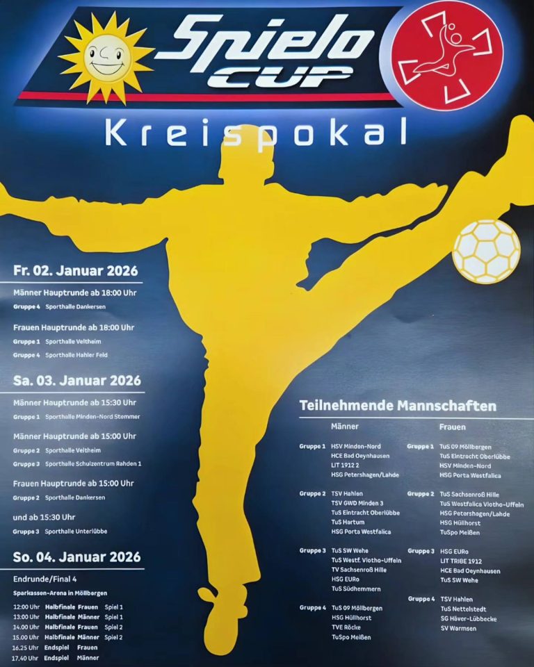 Spielo-CUP / Kreispokal 2026